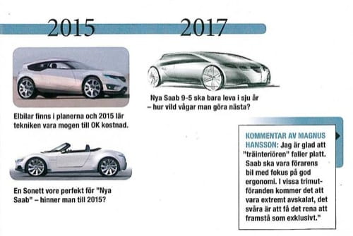 Los planes de Saab para el futuro