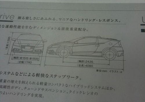 Primeros datos del Scirocco japonés: el Honda CR-Z