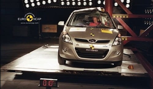 EuroNCAP Hyundai i20