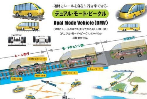 El autobús-ferrocarril de Japan Rails Hokkaido