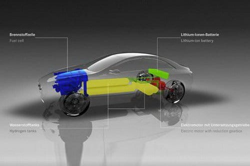 Mercedes F800 Style, imágenes filtradas del prototipo del CLS