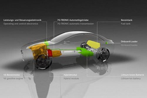 Mercedes F800 Style, imágenes filtradas del prototipo del CLS