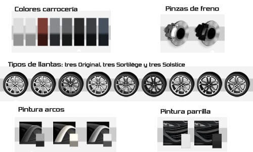 Peugeot RCZ, opciones del exterior