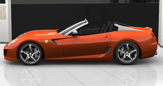 Ferrari SA Aperta