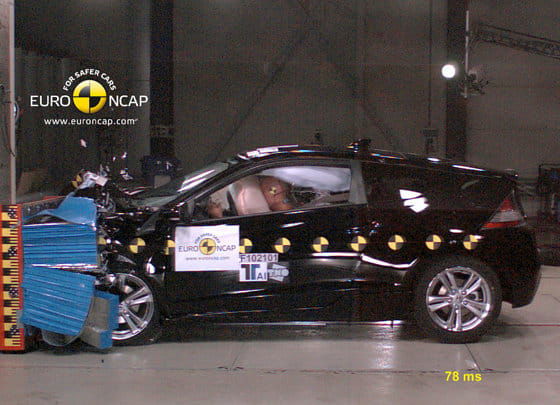 Honda CR-Z EuroNCAP