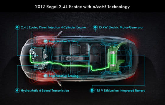 Buick Regal eAssist