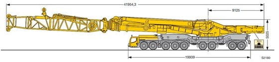 Liebherr LTM 11200-9.1, la grúa motorizada más grande del mundo