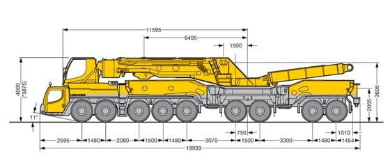 Liebherr LTM 11200-9.1, la grúa motorizada más grande del mundo