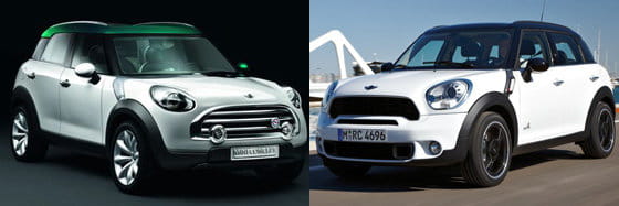 Mini Crossover Concept y Mini Countryman