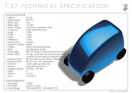 Gordon Murray Design T.27