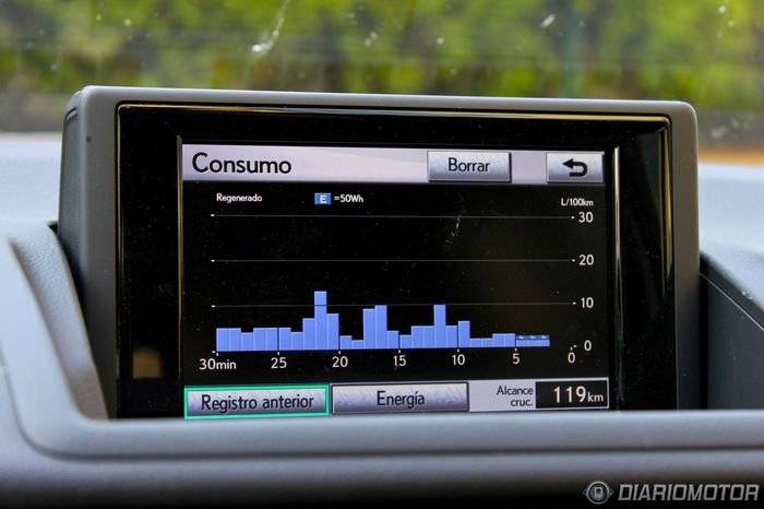 Lexus CT 200h, a prueba (II)