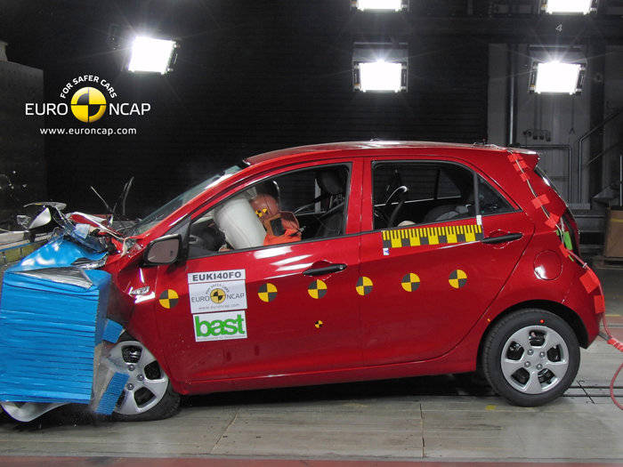 Kia Picanto EuroNCAP