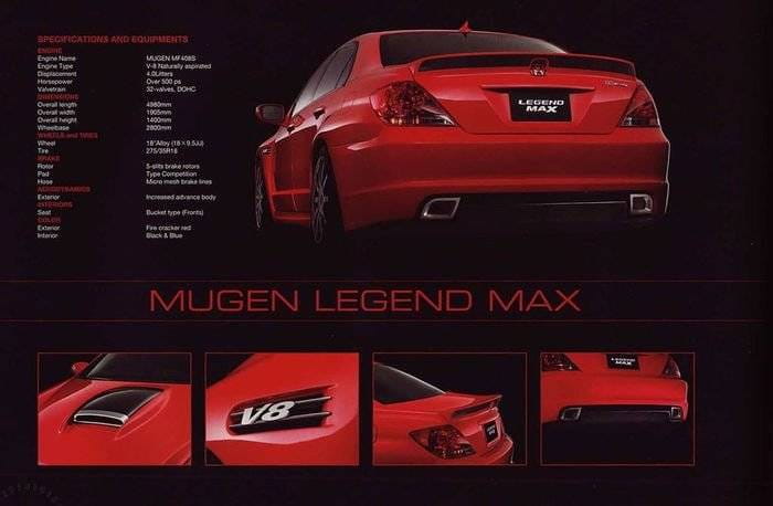 Mugen Legend Max, motor de competición y más de 500 CV, un prototipo radical