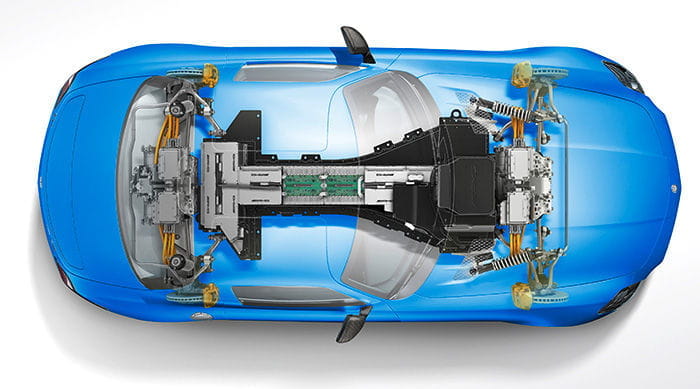 Mercedes SLS AMG Coupé Electric Drive