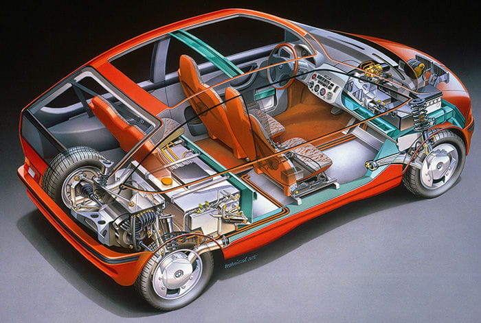 BMW E1 Concept (1991)