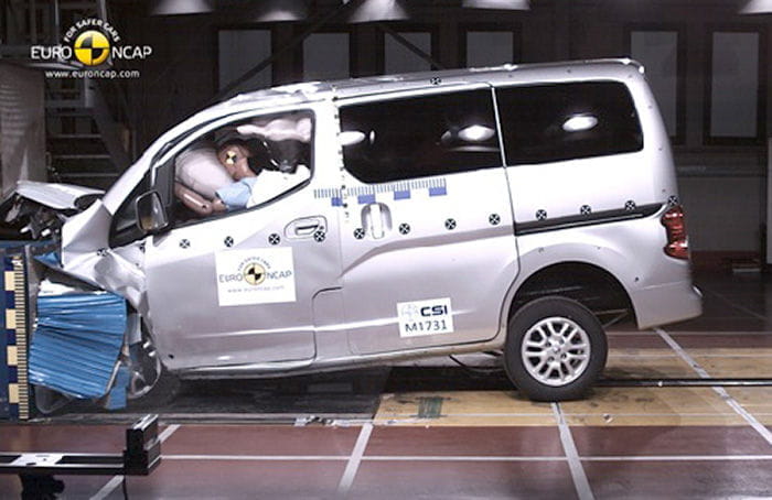 EuroNCAP