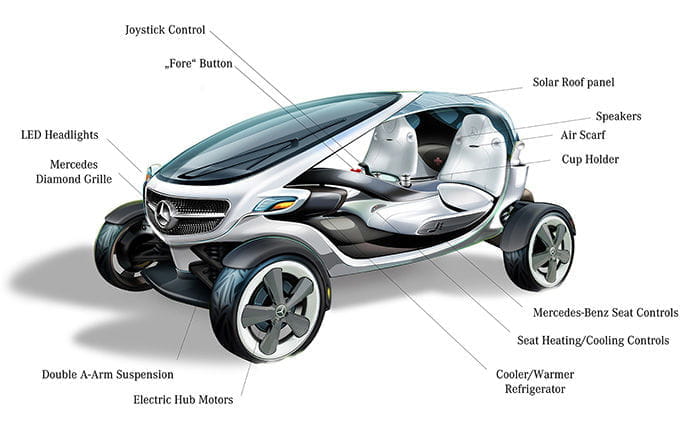 Mercedes-Benz Vision Golf Cart