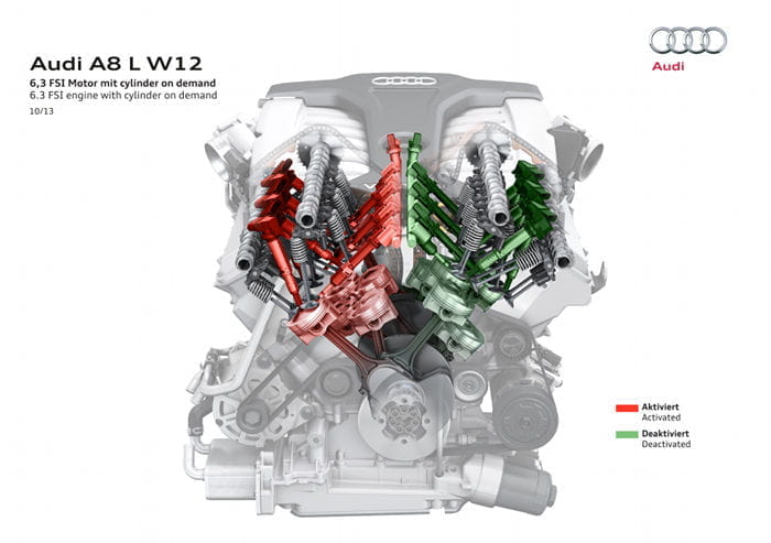 El bloque W12 de Audi también cuenta ya con la tecnología Cylinder on demand