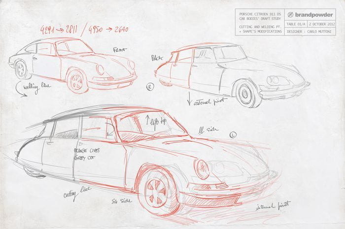 Porsche-Citroën 911DS: la unión de dos mitos del automóvil