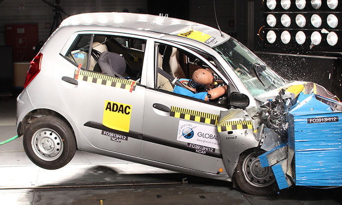 India y Global NCAP