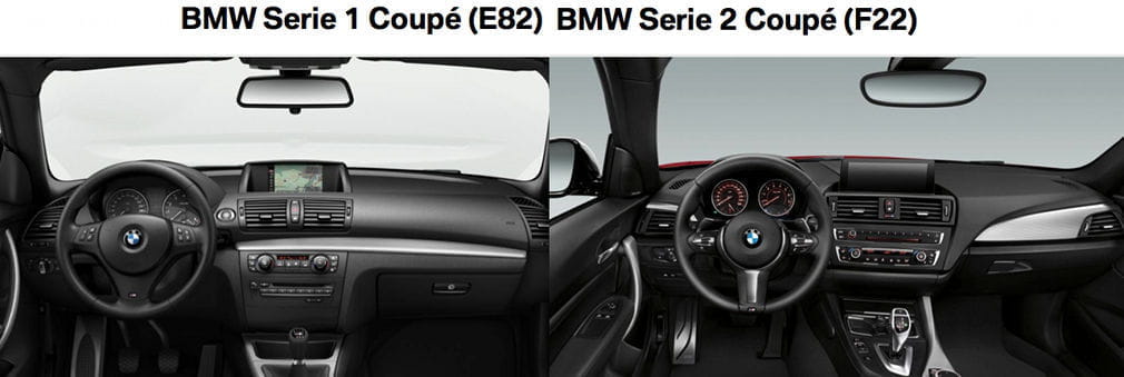 BMW Serie 2, presentación y prueba