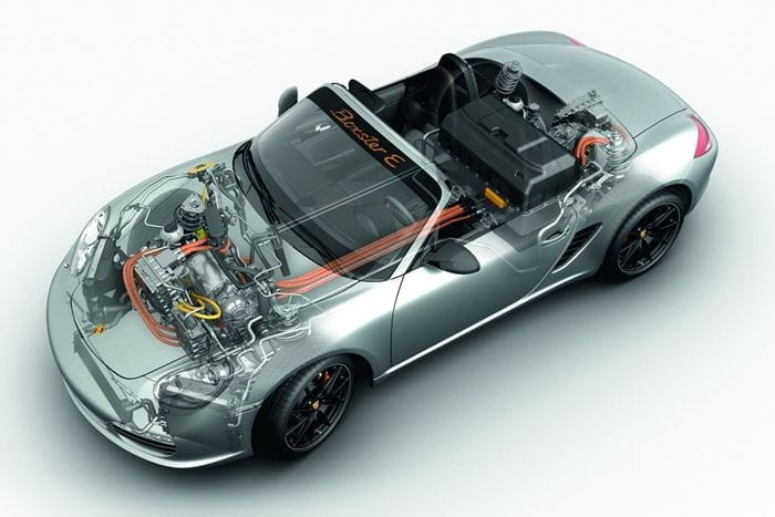 Porsche piensa seriamente en un deportivo eléctrico