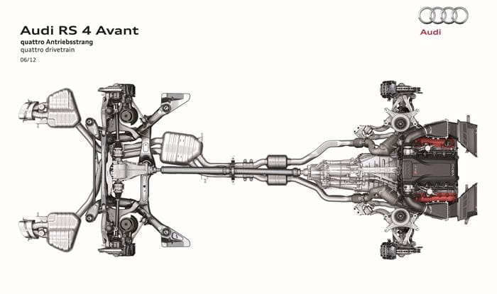 Audi quattro