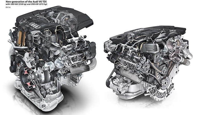 3.0 V6 TDI clean diesel