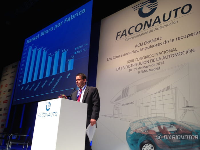 Congreso Faconauto