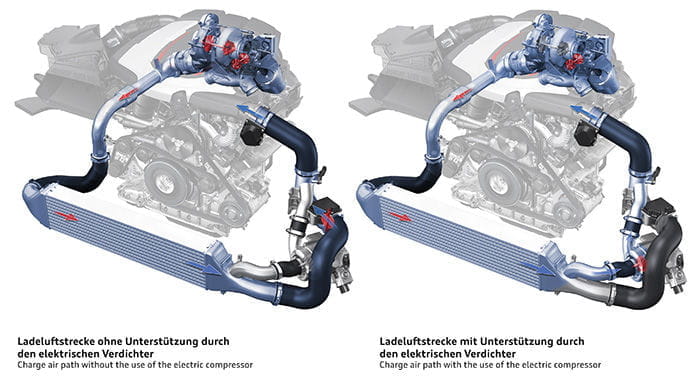 Audi compresor eléctrico