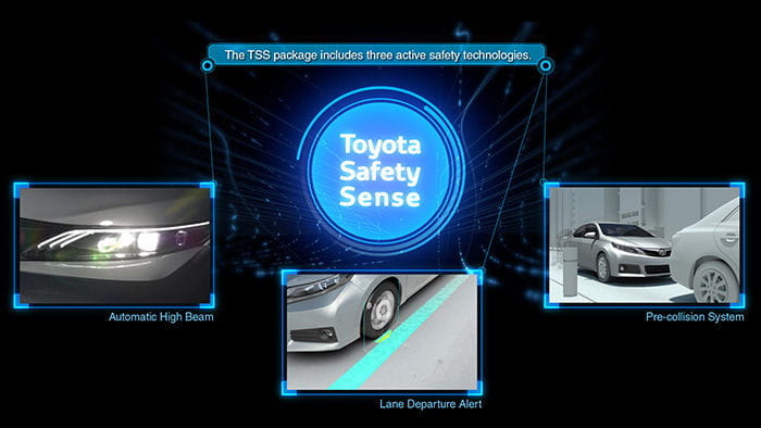 Toyota Safety Sense V2V