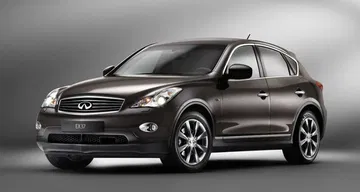 Vista lateral del Infiniti EX resaltando su diseño y líneas elegantes. Vista lateral del Infiniti EX resaltando su diseño y líneas elegantes.