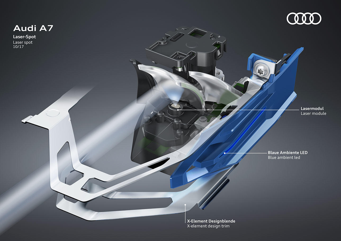 Vista del innovador sistema de suspensión del Audi A7 Sportback.