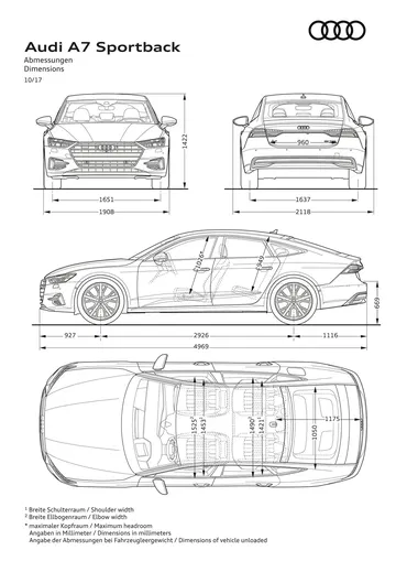 Esquemas con dimensiones del Audi A7 Sportback.