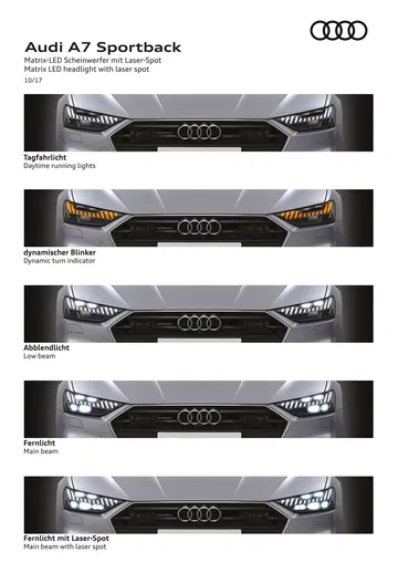 Vista frontal detallando faros LED del Audi A7 Sportback.