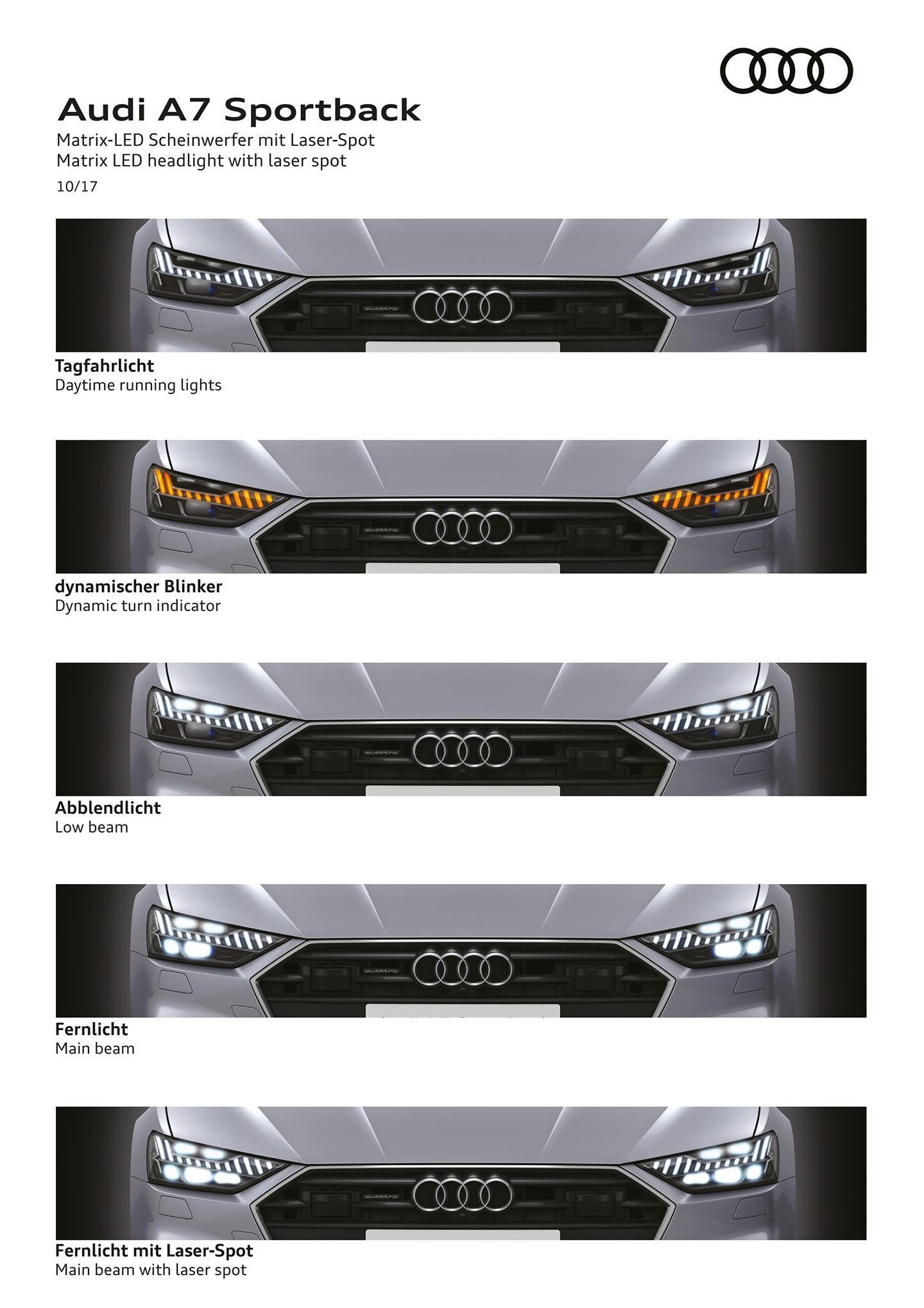 Vista frontal detallando faros LED del Audi A7 Sportback.