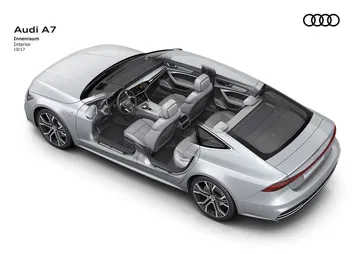 Vista superior del Audi A7 Sportback que muestra el techo panorámico y el diseño interior.