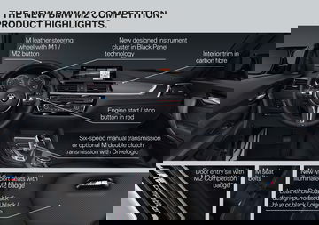 Bmw M2 Competition 2