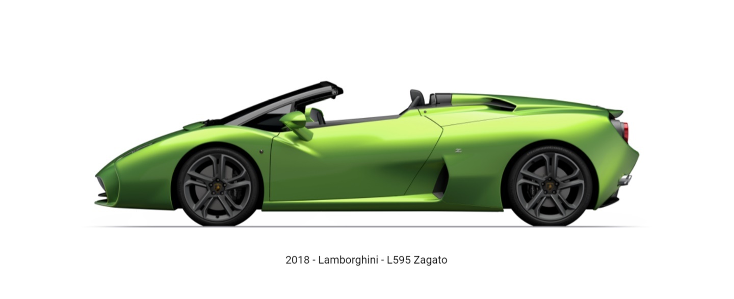 Lamborghini L595 Zagato Roadster 2018 01