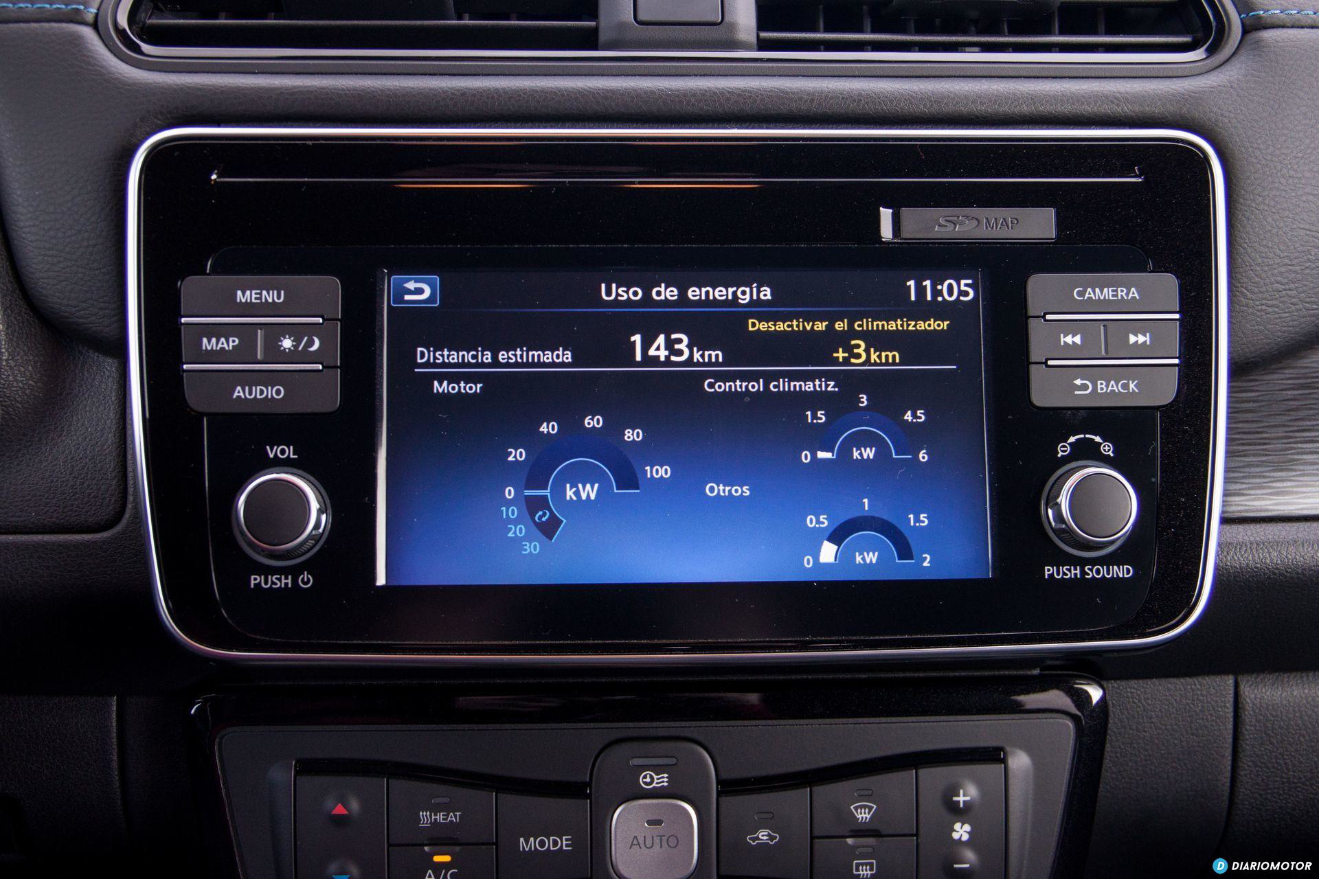 Prueba Nissan Leaf 2018 10