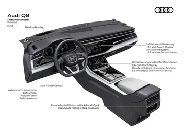 Vista de la consola central táctil y controles del Audi Q8.