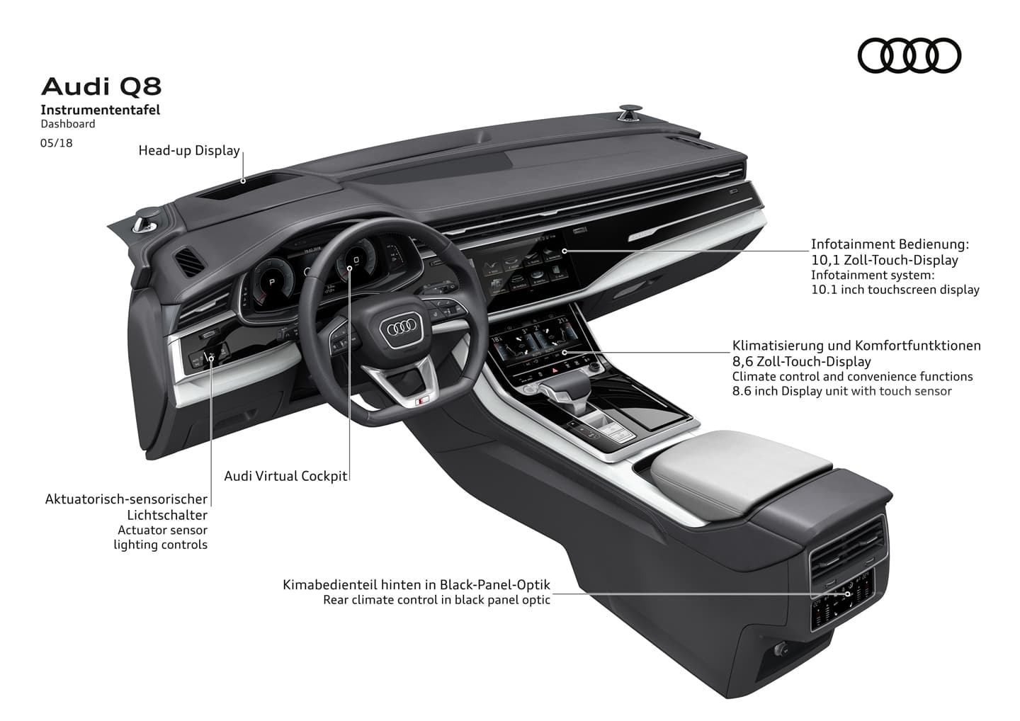 Vista de la consola central táctil y controles del Audi Q8.