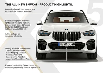 Bmw X5 2019 49