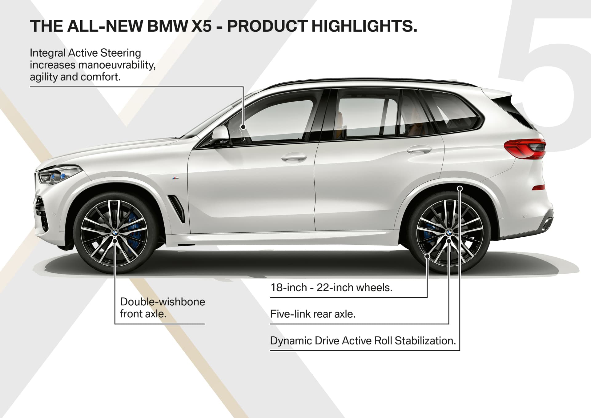 Bmw X5 2019 50