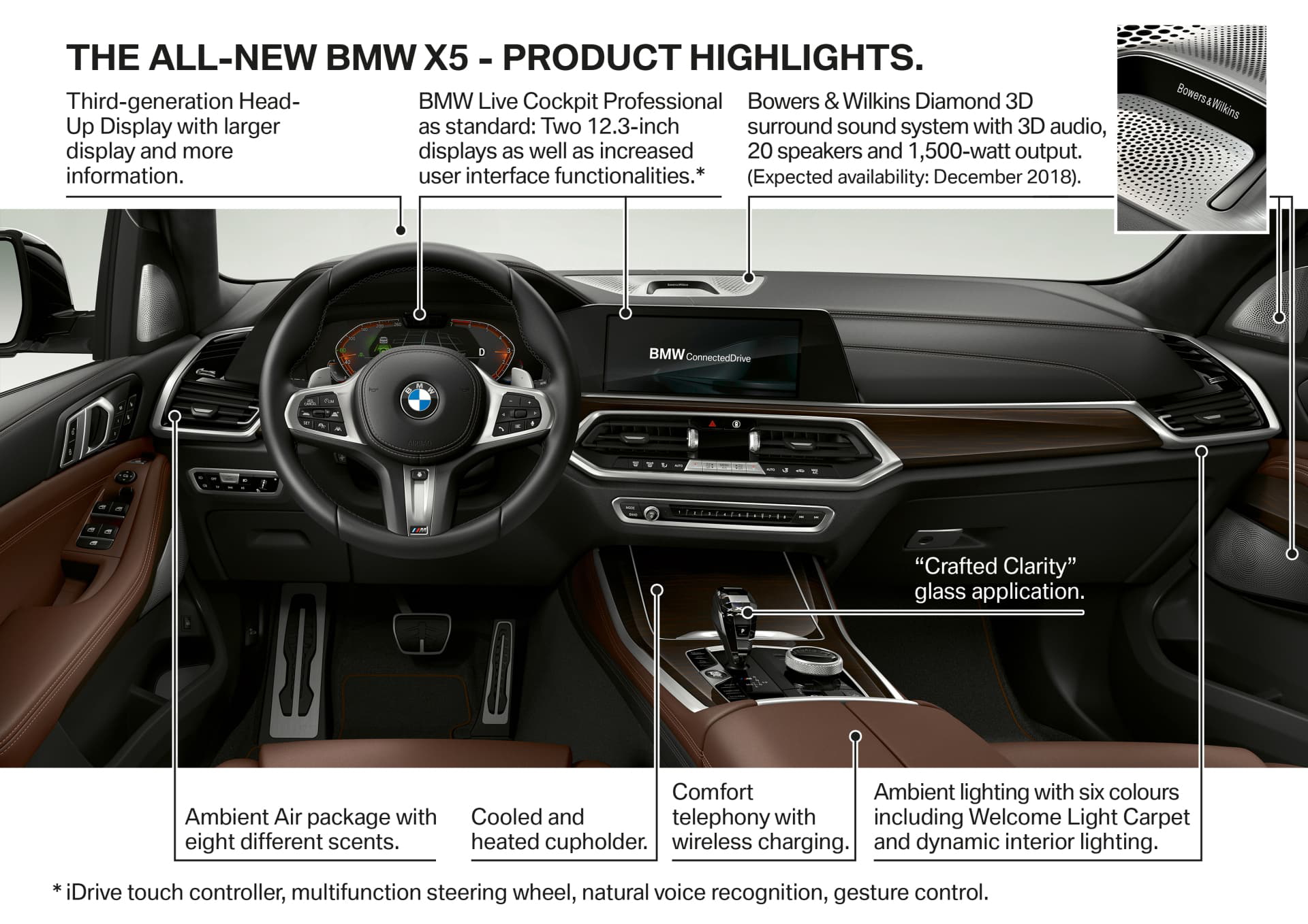 Bmw X5 2019 52
