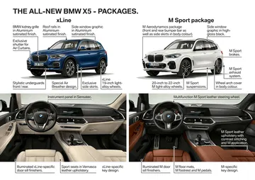 Bmw X5 2019 54