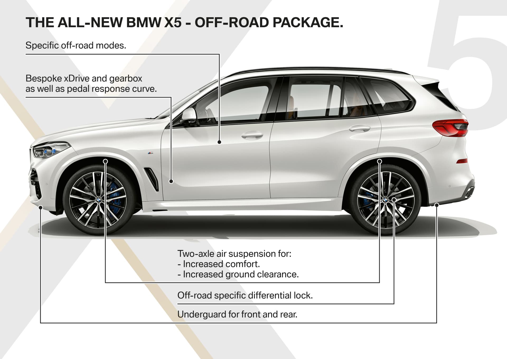 Bmw X5 2019 55