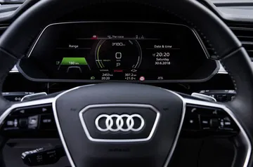 The Interior Of The Audi E Tron Prototype
