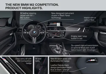 Bmw M2 Combmw M2 Competition Foto Dm Etition Foto Dm 2 Jbmw M2 Competition Foto Dm G
