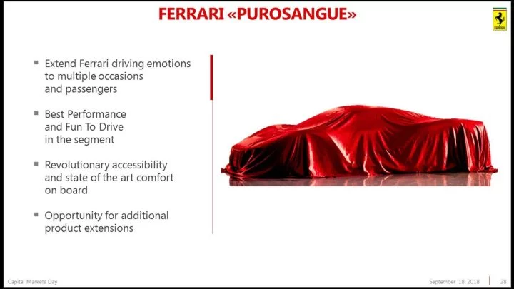 Ferrari Purosangue Adelanto 2